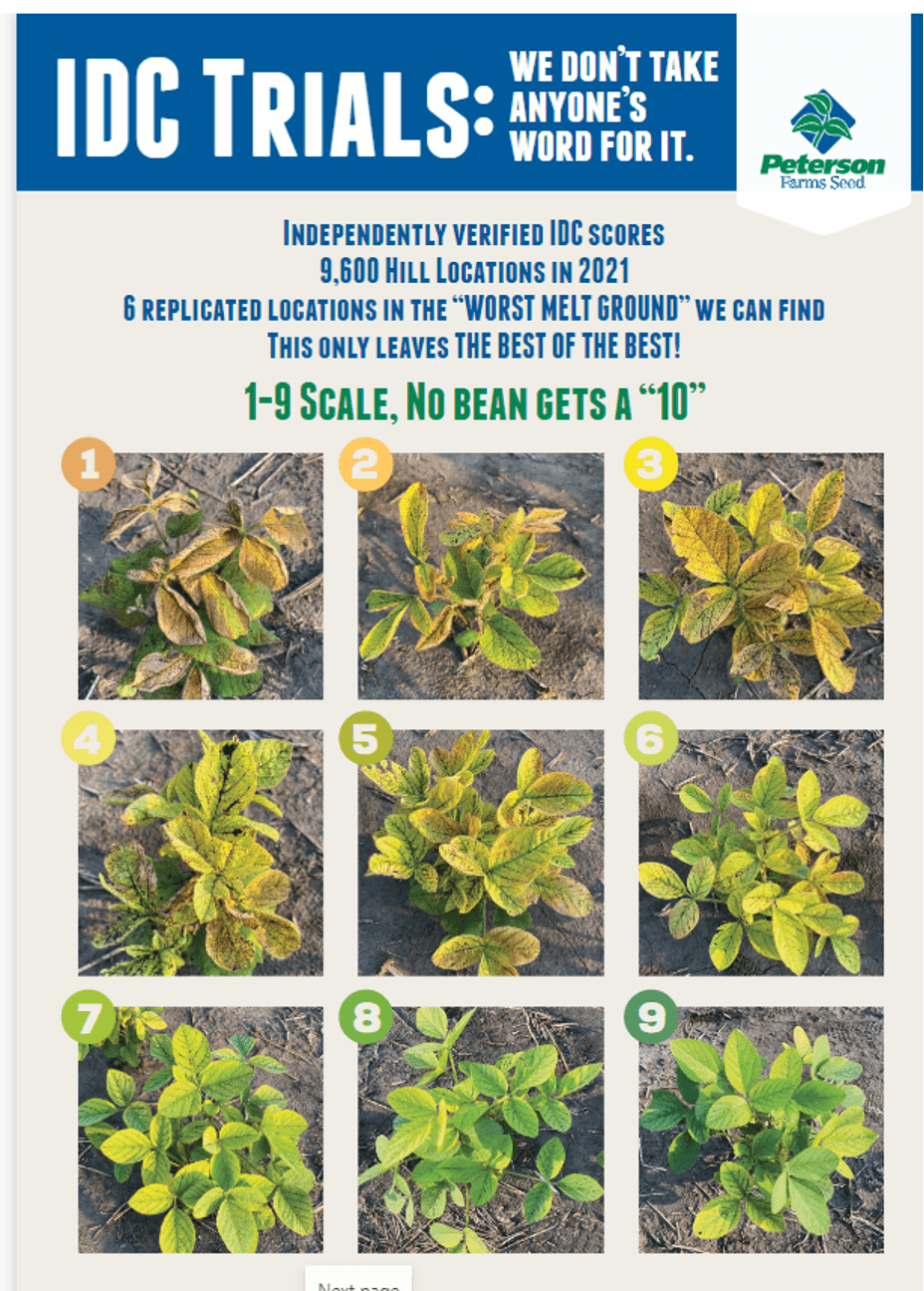 IDC score and comparison chart of soybeans